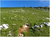 Planina Blato - Mala Tičarica